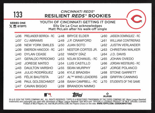 2024 Topps #133 Resilient Reds Rookies Royal Blue