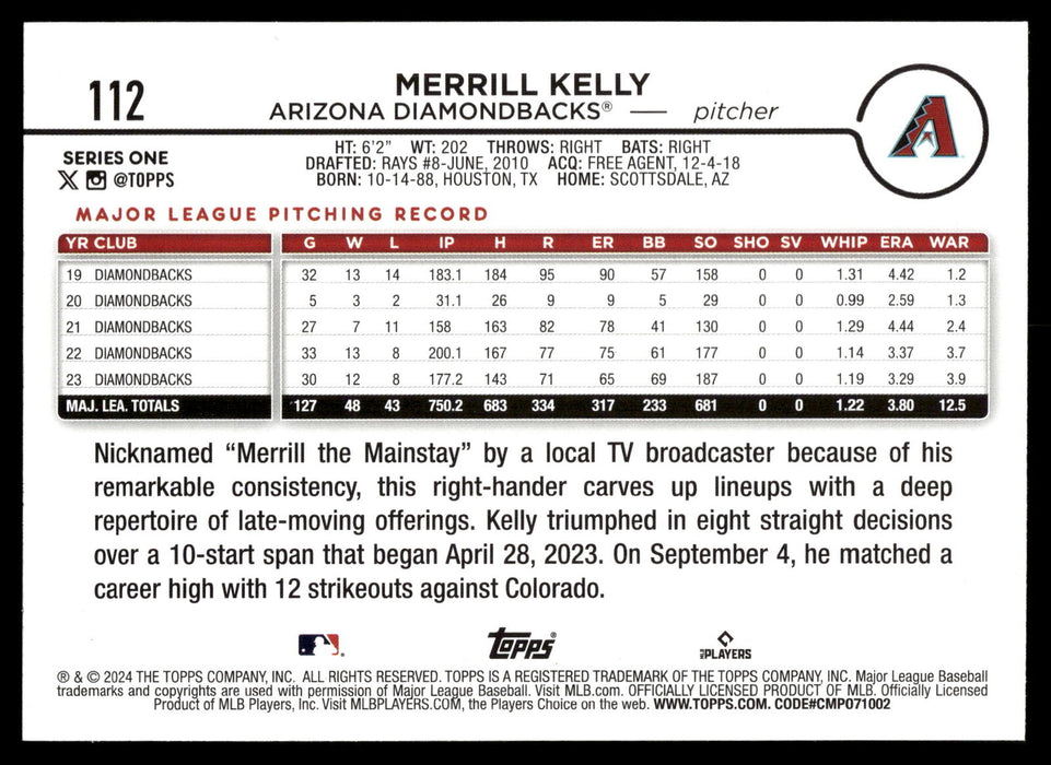 2024 Topps #112 Merrill Kelly Rainbow Foil