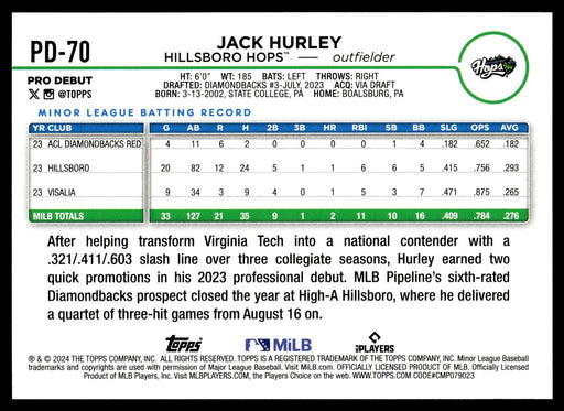 2024 Topps Pro Debut #PD-70 Jack Hurley