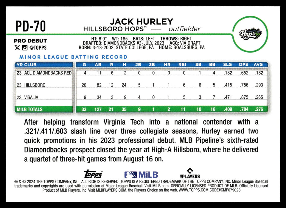 2024 Topps Pro Debut #PD-70 Jack Hurley