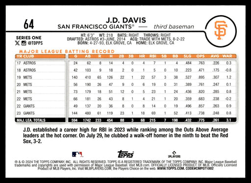 2024 Topps #64 J.D. Davis Royal Blue