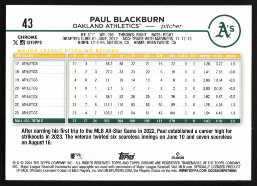 2024 Topps Chrome #43 Paul Blackburn