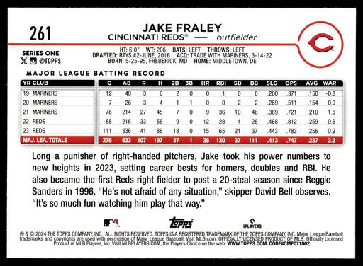 2024 Topps #261 Jake Fraley Royal Blue
