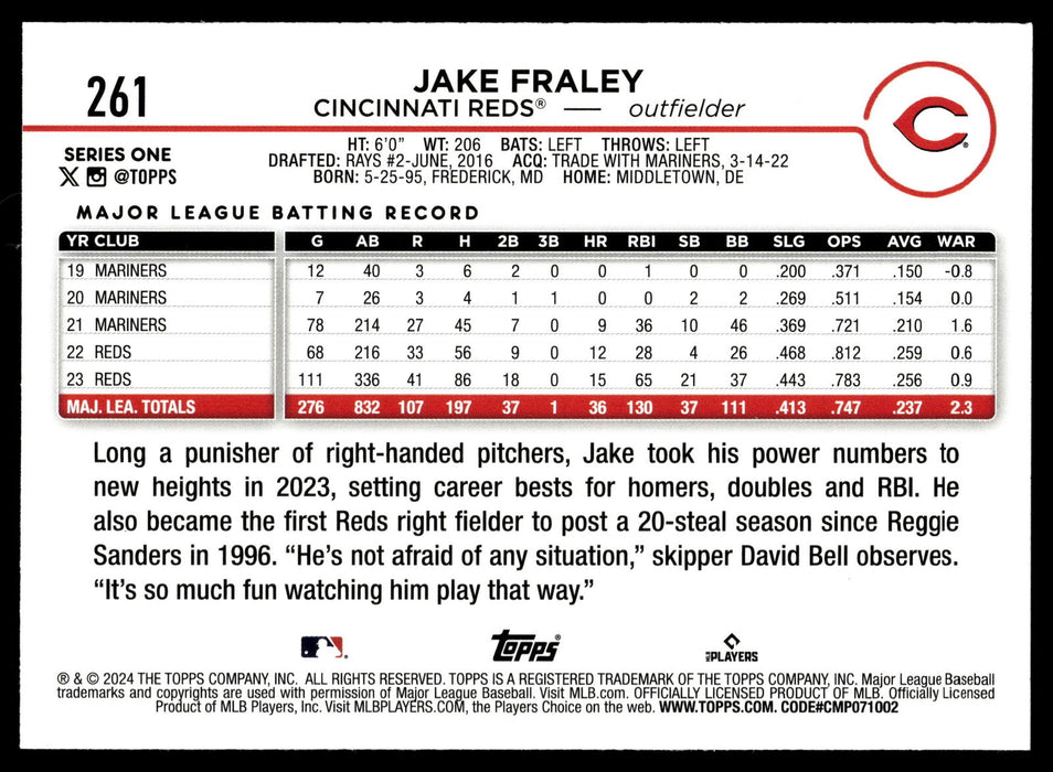 2024 Topps #261 Jake Fraley Royal Blue
