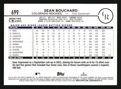 2024 Topps #699 Sean Bouchard Aqua