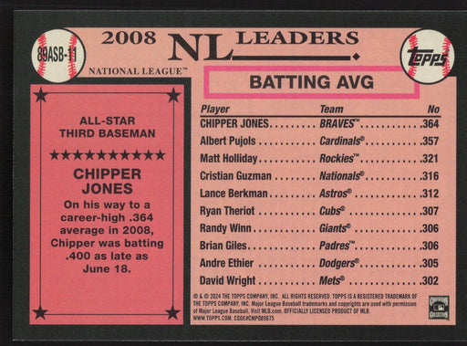 2024 Topps #89ASB-11 Chipper Jones 1989 Topps Baseball All-Stars Foil