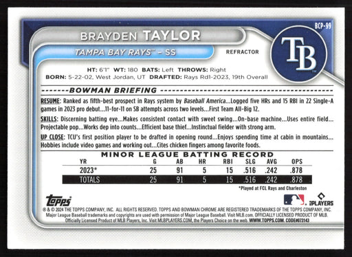 2024 Bowman #BCP-99 Brayden Taylor Chrome Prospects Refractors #/499