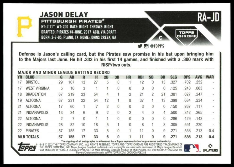 2023 Topps Chrome Update #RA-JD Jason Delay Autographs