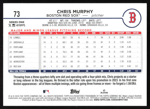 2024 Topps #73 Chris Murphy - 5 Card Player Lot - Rookie Card