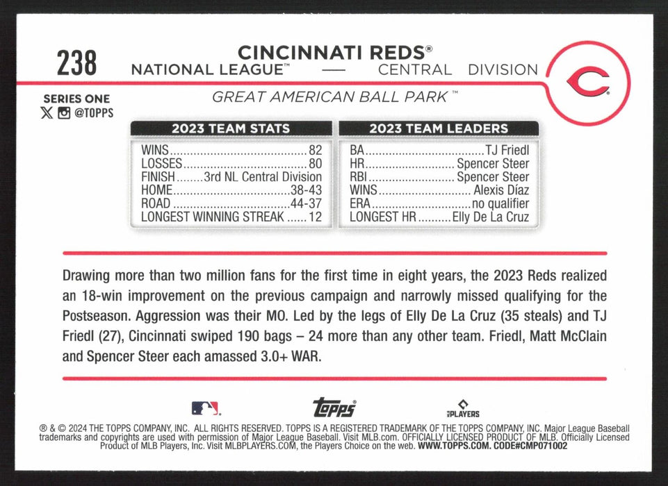 2024 Topps #238 Cincinnati Reds Royal Blue
