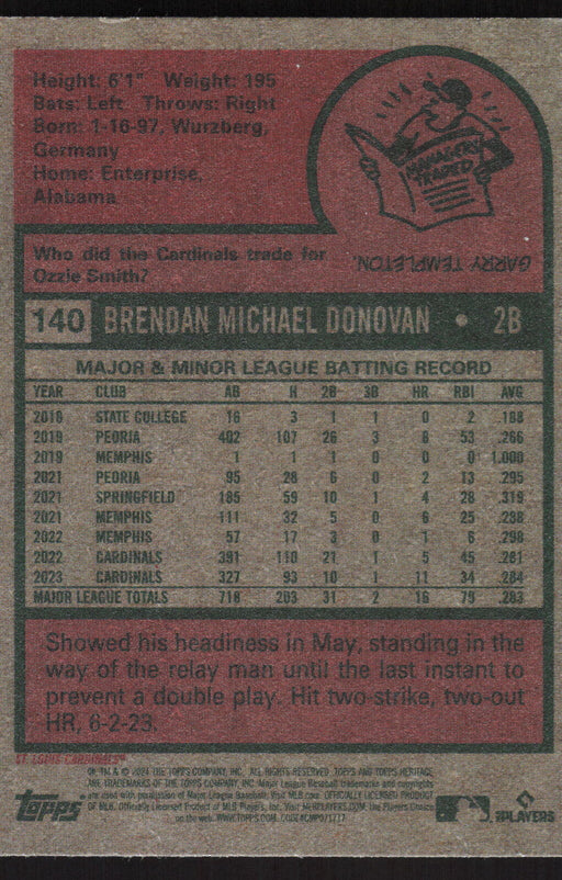 2024 Topps Heritage #140 Brendan Donovan Base