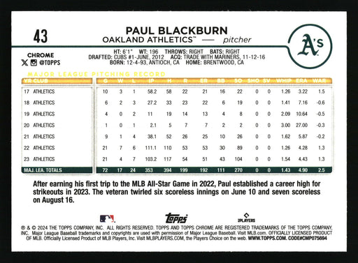 2024 Topps Chrome #43 Paul Blackburn Raywave Refractor