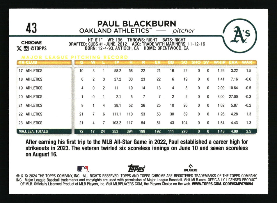 2024 Topps Chrome #43 Paul Blackburn Raywave Refractor