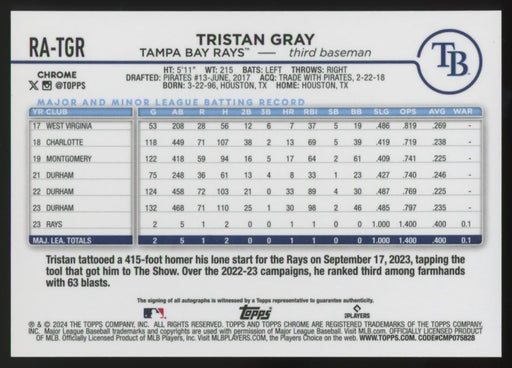 2024 Topps Chrome #RA-TGR Tristan Gray Rookie Autographs Refractor
