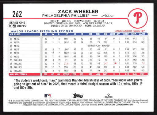 2024 Topps #262 Zack Wheeler Holiday