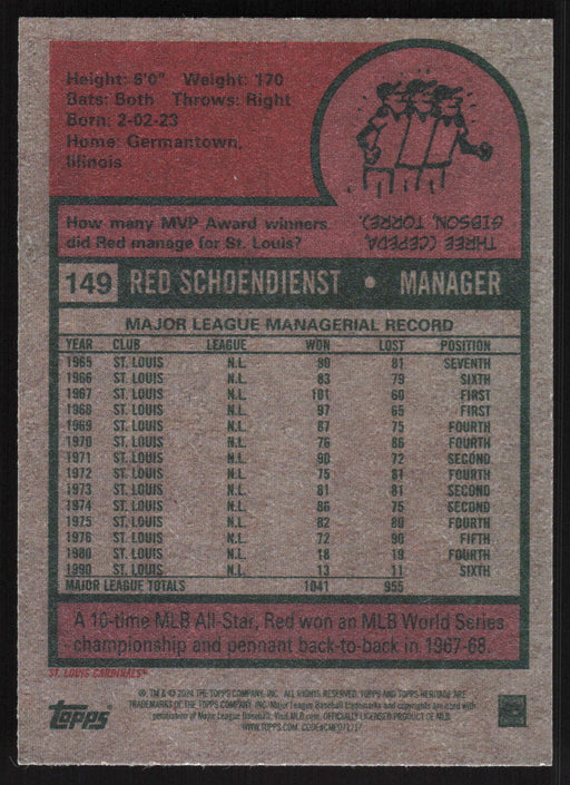2024 Topps Heritage #149 Red Schoendienst Base