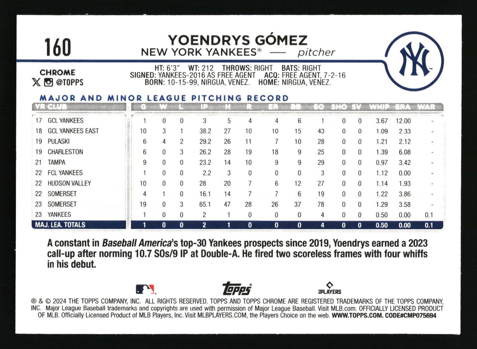 2024 Topps Chrome #160 Yoendrys Gómez Prism Refractor