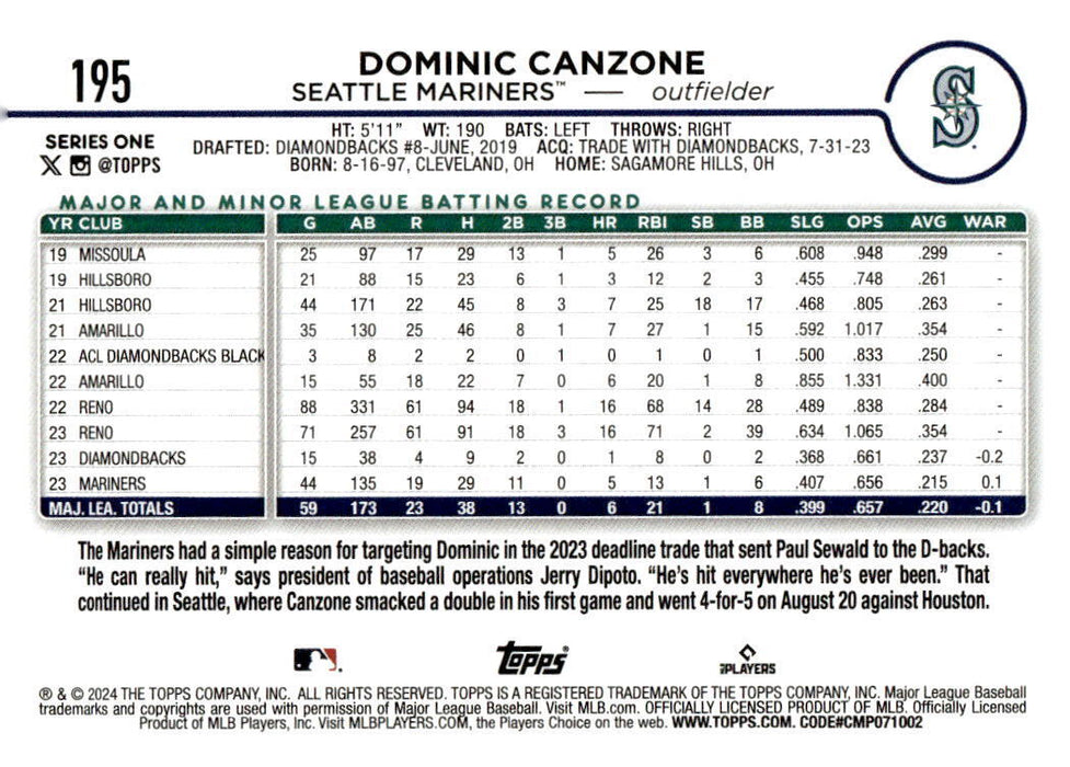 2024 Topps #195 Dominic Canzone Yellow