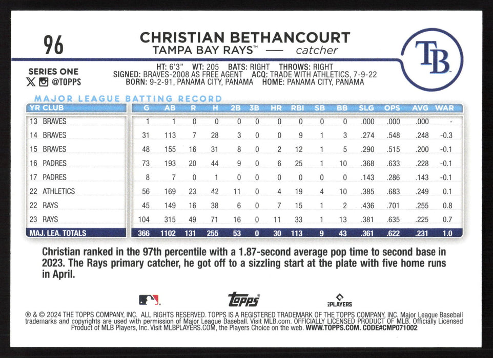 2024 Topps #96 Christian Bethancourt