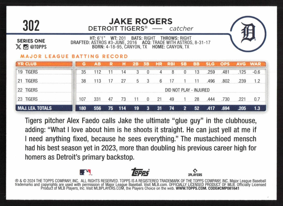 2024 Topps #302 Jake Rogers Holiday (Series One)