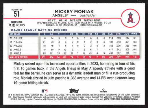 2024 Topps Chrome #51 Mickey Moniak Refractor