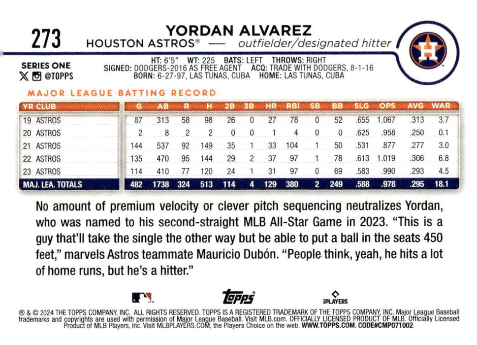 2024 Topps #273 Yordan Alvarez Yellow