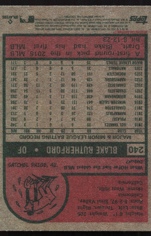 2024 Topps Heritage #240 Blake Rutherford Base
