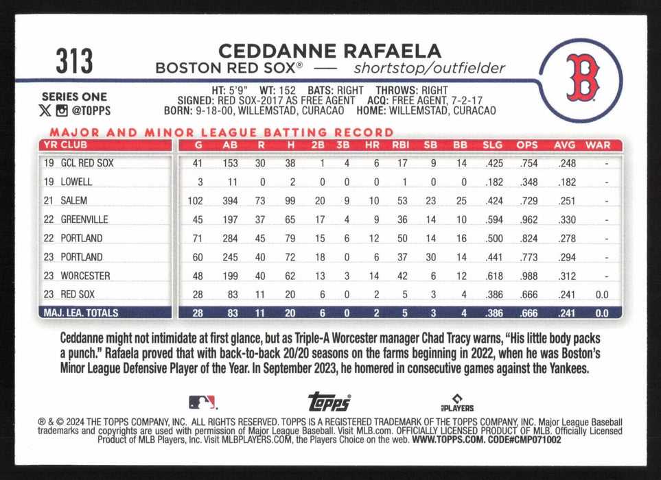 2024 Topps #313 Ceddanne Rafaela - 5 Card Player Lot - Rookie Card