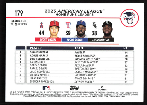 2024 Topps #179 American League Leaders Home Runs