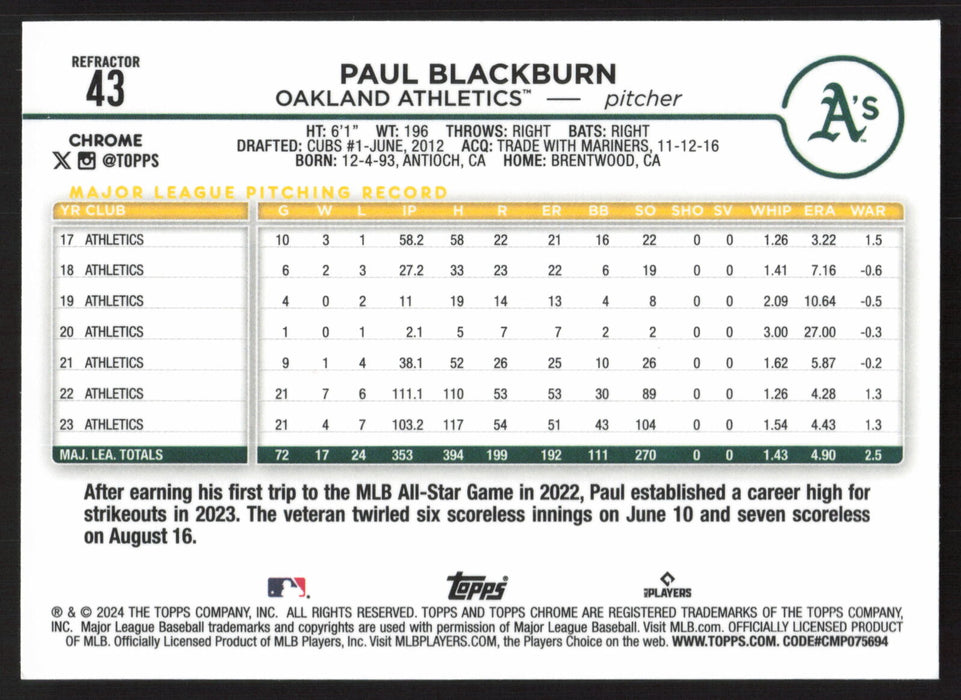 2024 Topps Chrome #43 Paul Blackburn Refractor