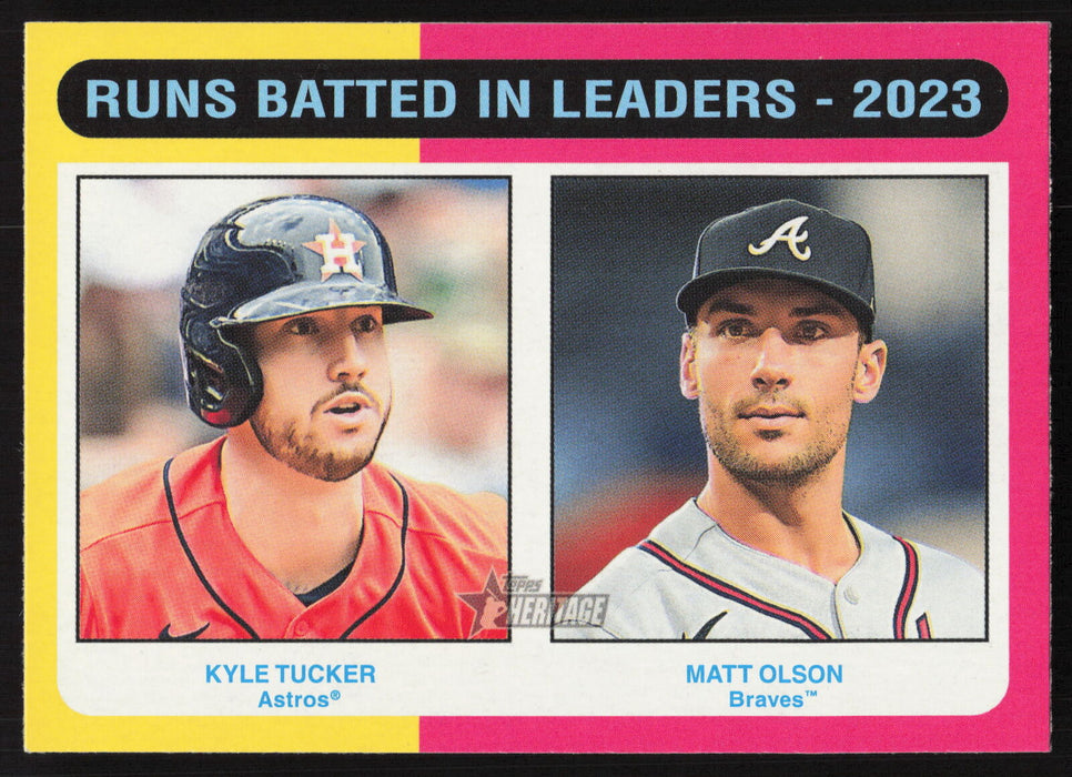 2024 Topps Heritage #308 Runs Batted In Leaders - 2023