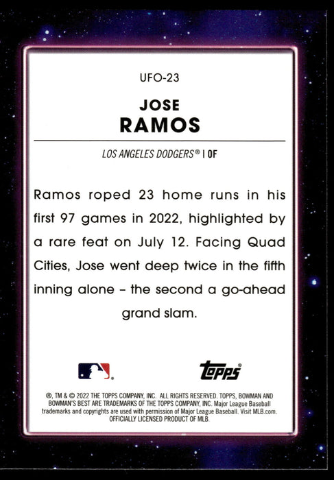 2022 Bowman's Best #UFO-23 Jose Ramos UFO