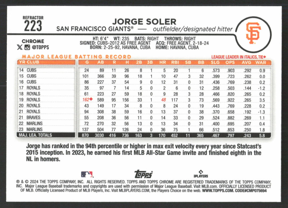 2024 Topps Chrome #223 Jorge Soler Refractor