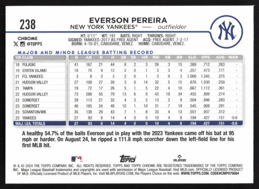 2024 Topps Chrome #238 Everson Pereira