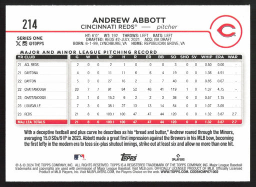 2024 Topps #214 Andrew Abbott Royal Blue