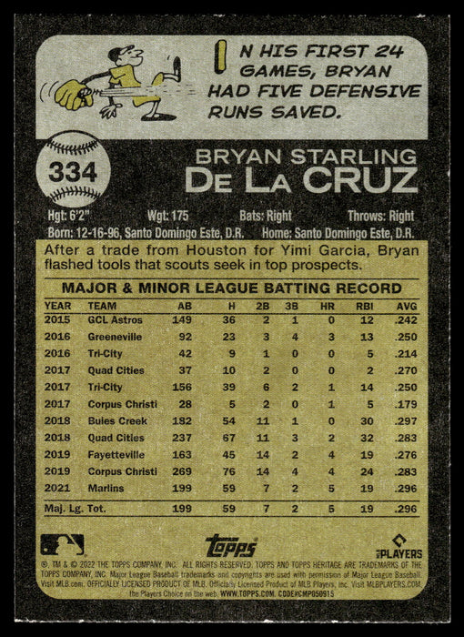 2022 Topps Heritage #334 Bryan De La Cruz