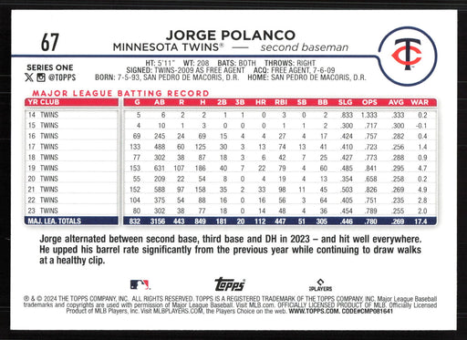 2024 Topps #67 Jorge Polanco Holiday