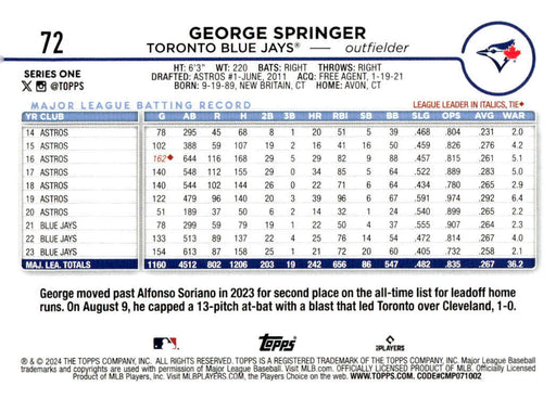 2024 Topps #72 George Springer Yellow