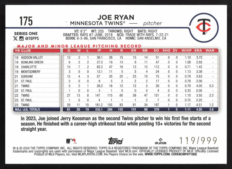 2024 Topps #175 Joe Ryan Blue Holofoil #/999