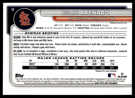 2024 Bowman Chrome #32 Nolan Arenado
