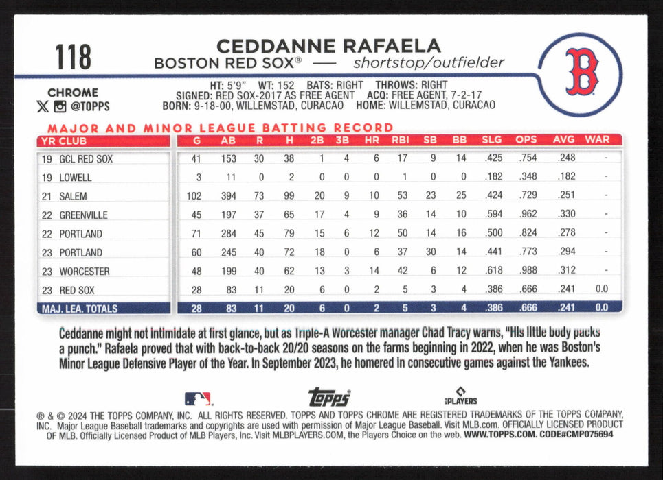 2024 Topps Chrome #118 Ceddanne Rafaela