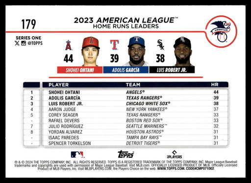 2024 Topps #179 American League Leaders Home Runs Royal Blue