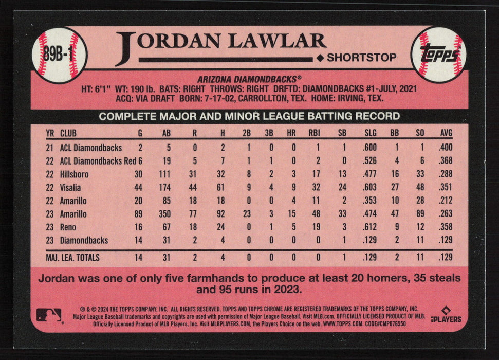 2024 Topps #89B-1 Jordan Lawlar 1989 Topps Silver Foil