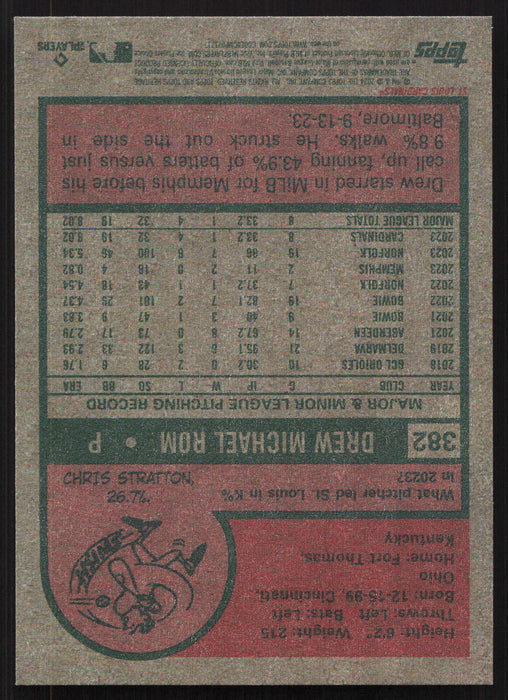 2024 Topps Heritage #382 Drew Rom Base