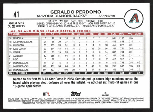 2024 Topps #41 Geraldo Perdomo Royal Blue