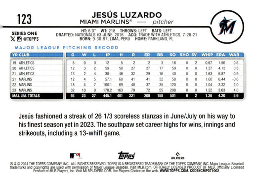 2024 Topps #123 Jesús Luzardo Yellow