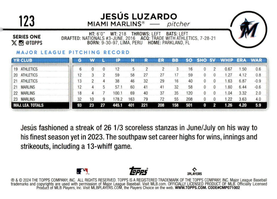 2024 Topps #123 Jesús Luzardo Yellow