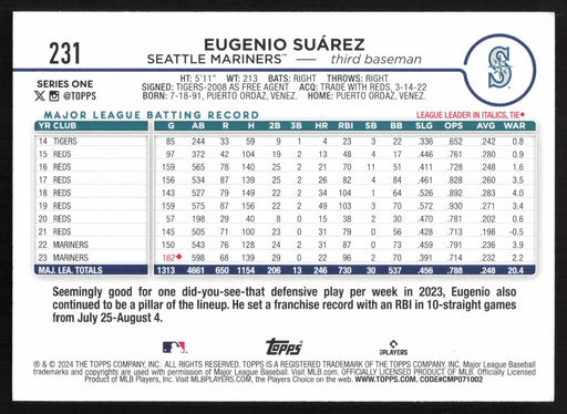 2024 Topps #231 Eugenio Suárez Yellow