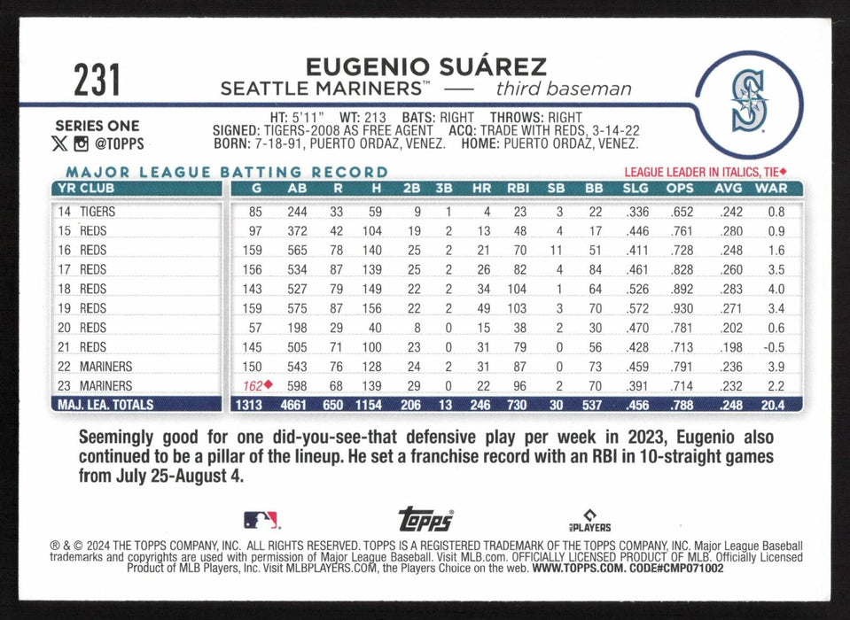 2024 Topps #231 Eugenio Suárez Yellow