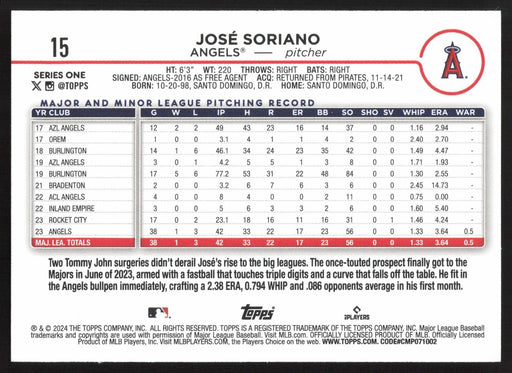 2024 Topps #15 José Soriano Royal Blue